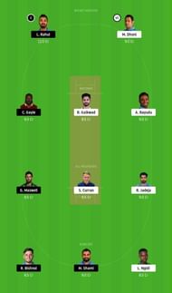CSK vs KXIP IPL Dream11 Tips